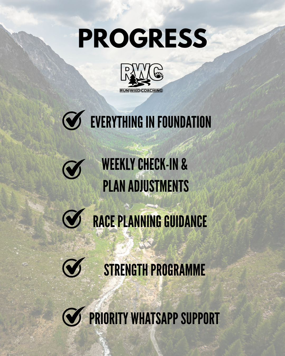Online Run Coaching - Progress